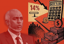 Muizzu’s Government Is Not Fixing the Economy — It Is Breaking It