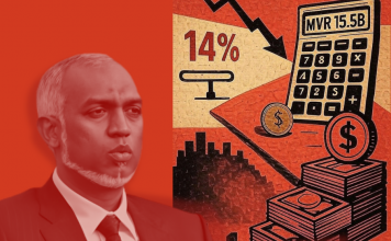 Muizzu’s Government Is Not Fixing the Economy — It Is Breaking It